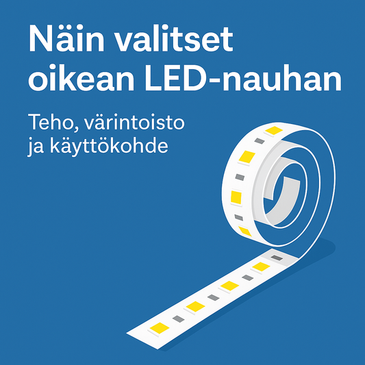 LED-nauhan valintaopas: teho, värintoisto ja käyttökohde – otsikkokuva blogiartikkeliin