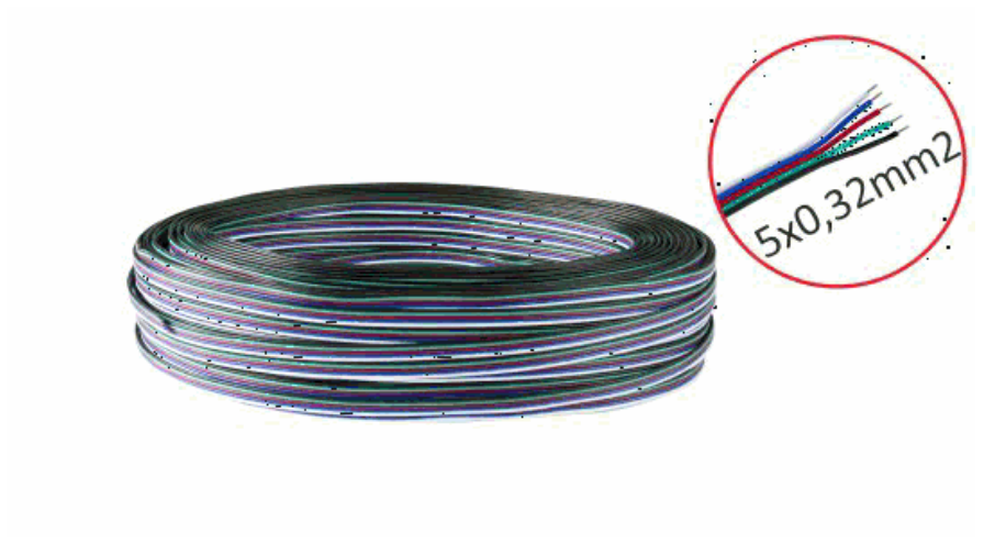 LED-RGBW-kaapeli-PRZ-MET-5X0,32