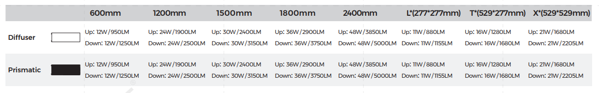 LH25 – Slim, lineaarinen LED-riippuvalaisin peitelevyllä, musta, 24V, up/down