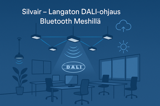 Infografiikka modernista toimistotilasta, jossa Silvairin langaton DALI-valaistuksen ohjaus näkyy Bluetooth Mesh -verkkoon liitettyjen valaisimien ja sensorien kautta.