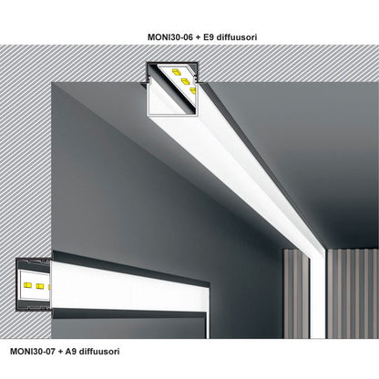 moni30-uppoasennus-led-profiilit