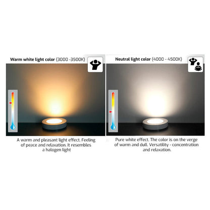 2W 12V LED-kalustevalaisin OVAL harjattu teräs, 200lm CRI80, IP20, himmennettävä