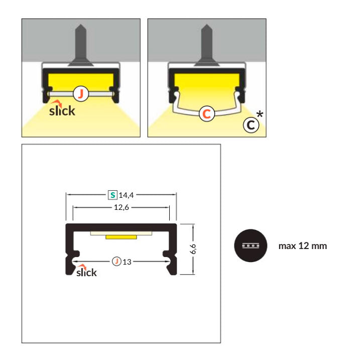 suora12-led-profiilin-mitat